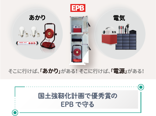 シニア人材活用
